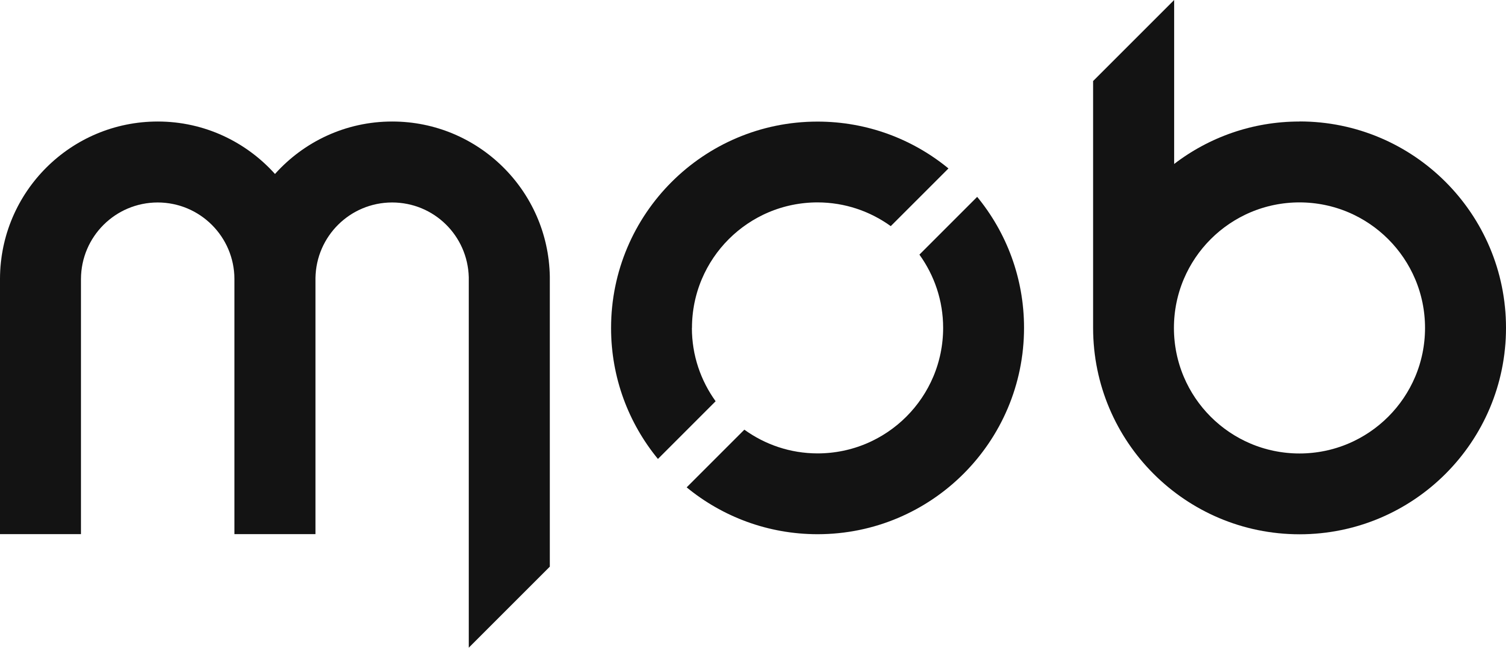 MOB logo